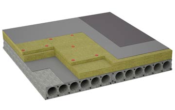 considerations of Gowanwell flat roofing insulation