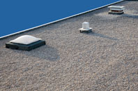 Gowanwell flat roofing